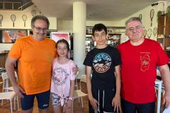 Risiko-club-Sardegna-Quartu-3