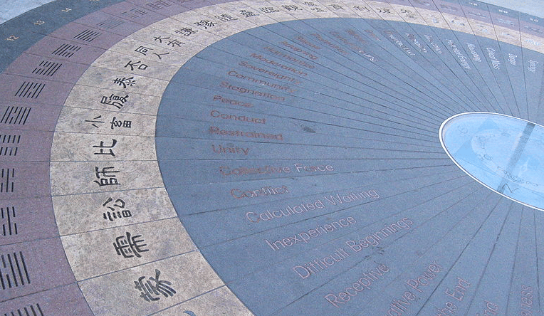 Cina. Il fengshui