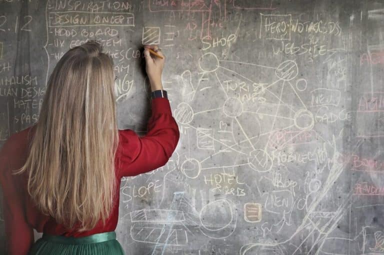 Stage Online per insegnare lingua italiana agli stranieri con l’Associazione Culturale Italiana di Smirne